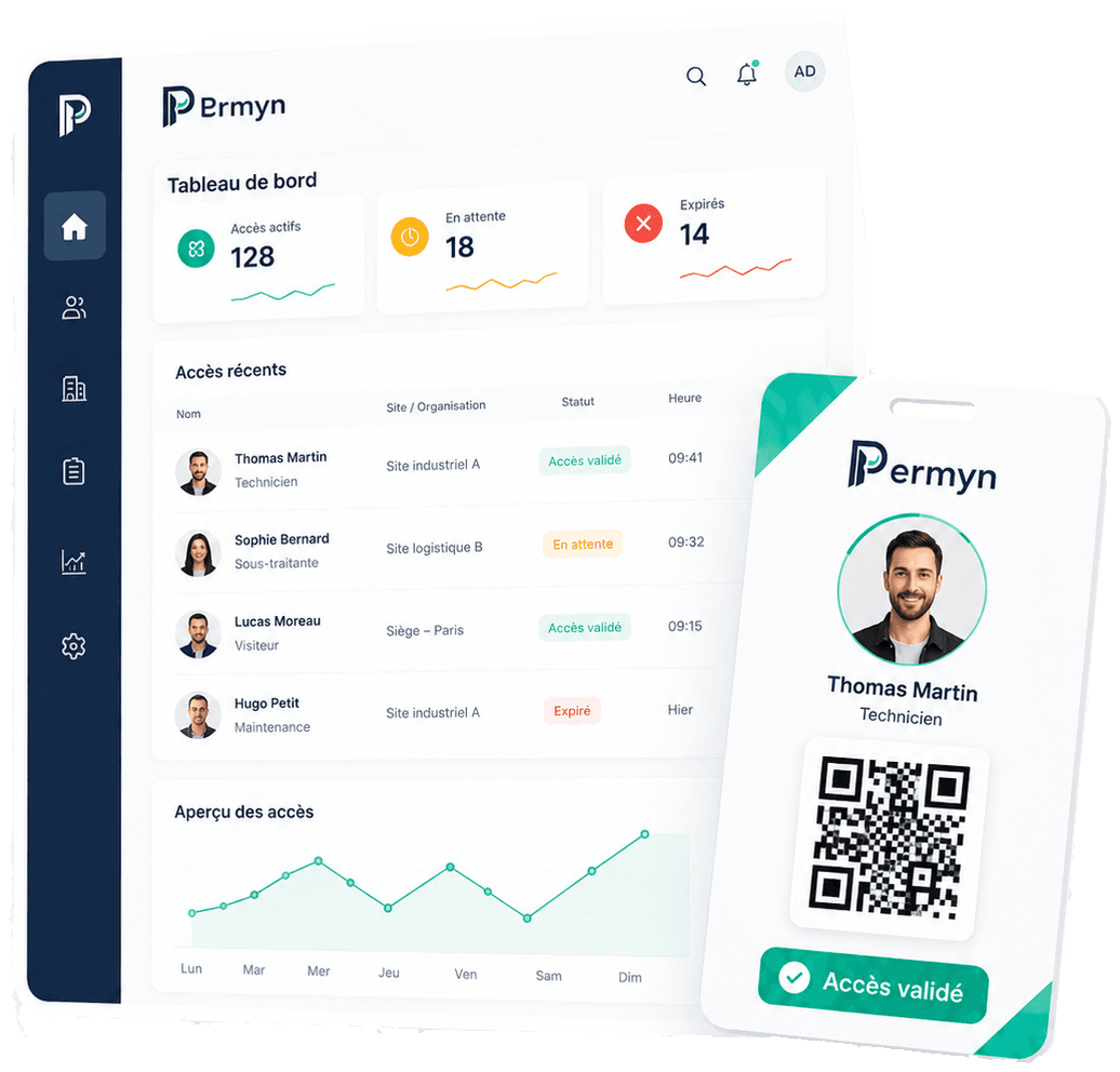 Permyn dashboard et vérification QR mobile